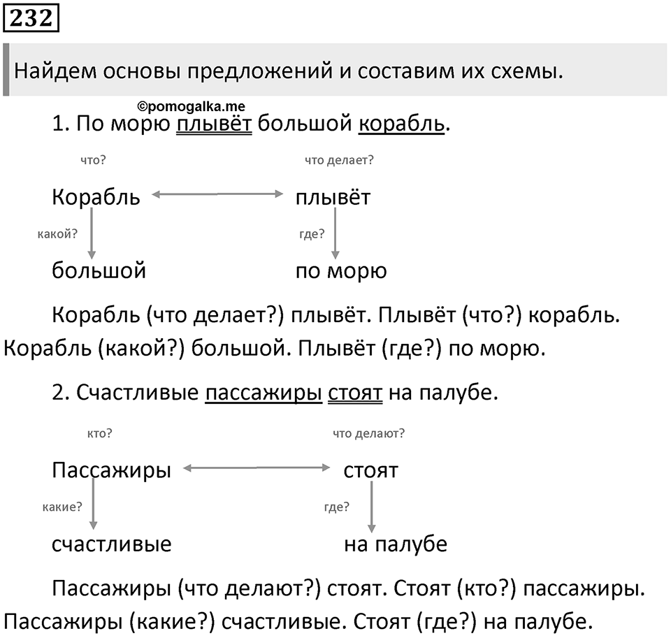 Упражнение №232 — решение 1