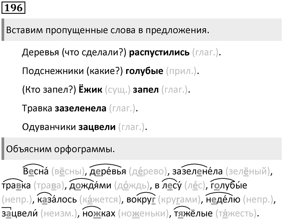 Упражнение №196 — решение 1