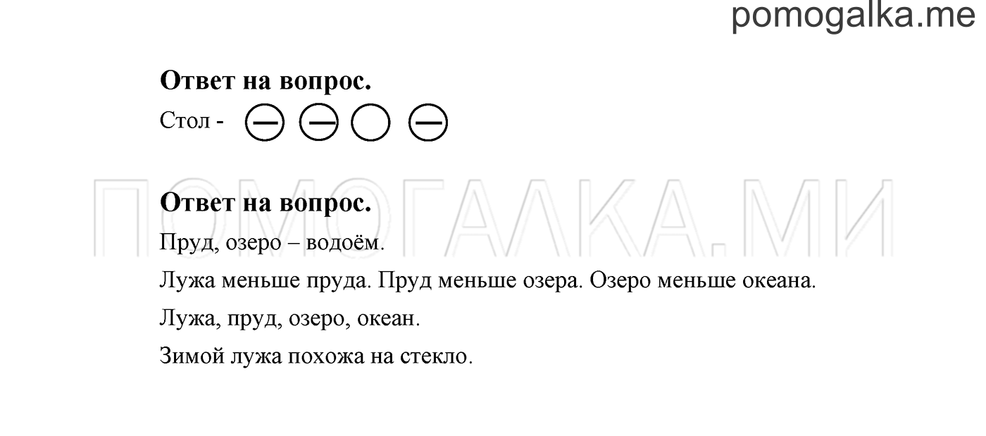 Ответы на вопросы — решение 1