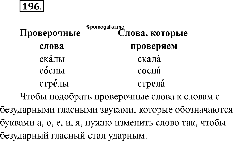 Упражнение 196 — решение 1