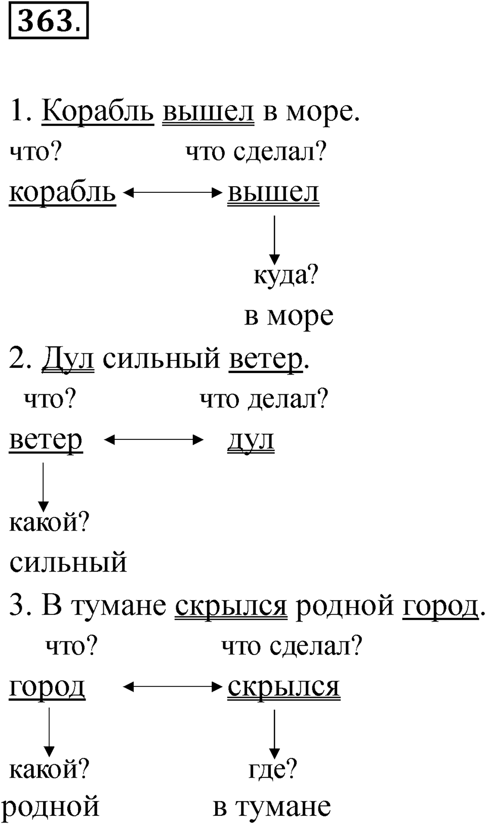 Упражнение 363 — решение 1