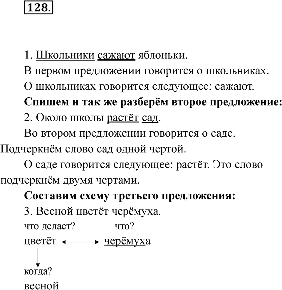 Упражнение 128 — решение 1