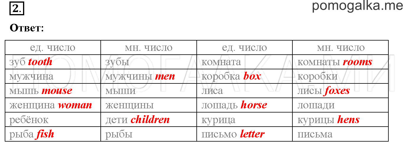 Часть 2. Страница 70. Lesson 61. Задание №2 — решение 1