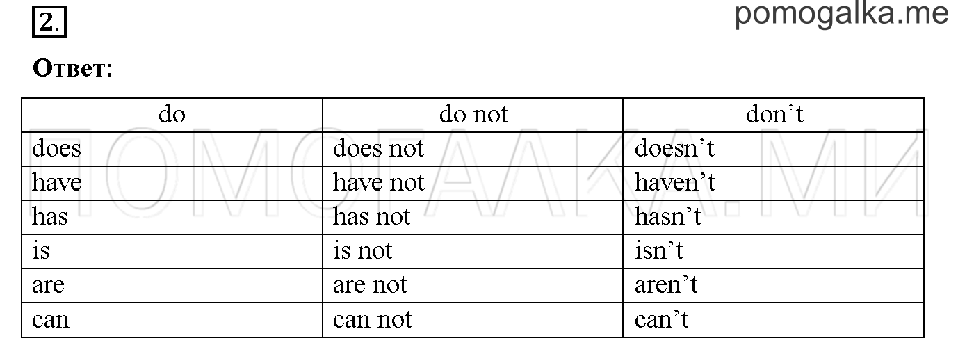 Часть 2. Страница 72. Lesson 63. Задание №2 — решение 1