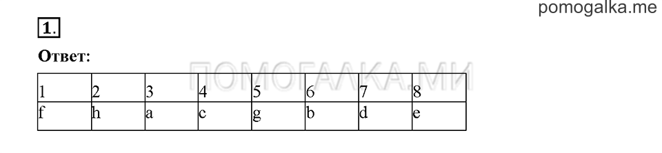 Module 5. Страница 63-66. Уроки 9a, 9b. Задание №1 — решение 1