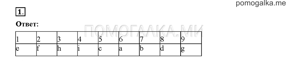 Module 7. Страница 90-95. Уроки 13a, 13b. Задание №1 — решение 1