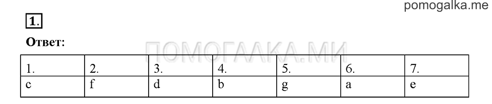 Module 8. Страница 108-113. Уроки 15a, 15b. Задание №1 — решение 1