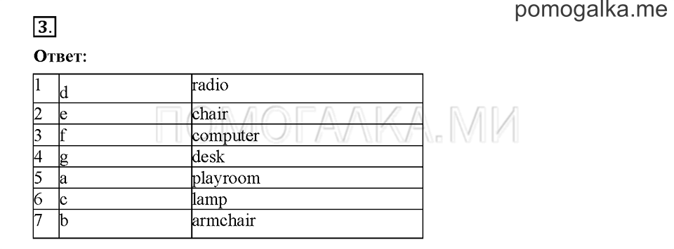 Module 4. Страница 55-58. Уроки 8a, 8b. Задание №3 — решение 1