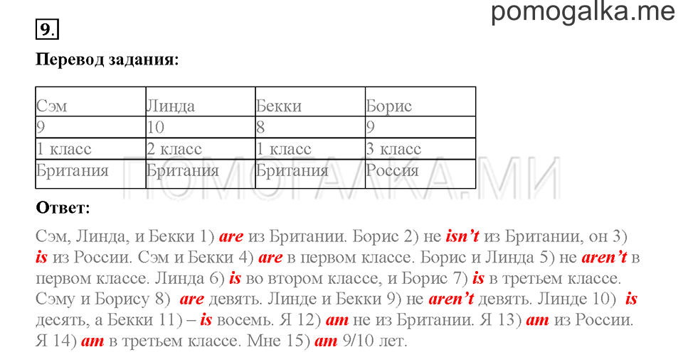 Module 2. Страница 32-36. Упражнения на повторение и закрепление материала. Задание №9 — решение 1