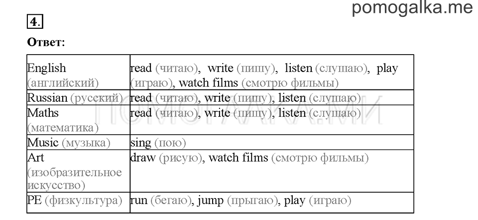 Module 1. Страница 16-19. Уроки 2a, 2b. Задание №4 — решение 1