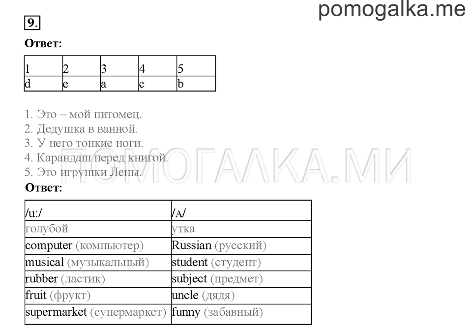 Module 6. Страница 75-78. Уроки 11a, 11b. Задание №9 — решение 1