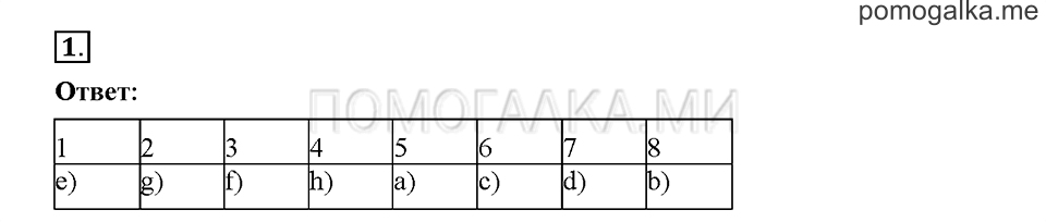 Module 1. Страница 13-16. Уроки 1a, 1b. Задание №1 — решение 1