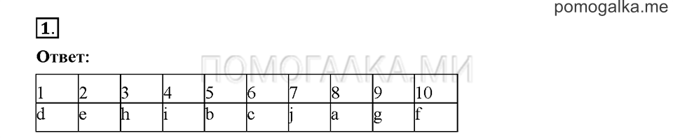 Module 7. Страница 95-100. Уроки 14a, 14b. Задание №1 — решение 1