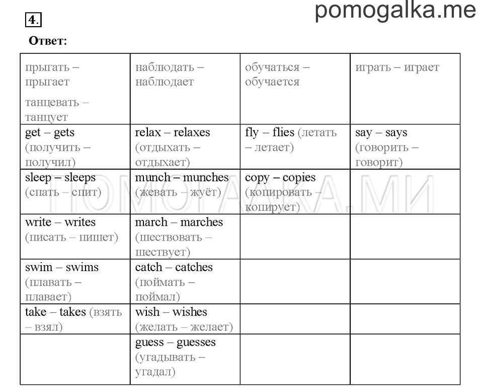 Module 8. Страница 108-113. Уроки 15a, 15b. Задание №4 — решение 1