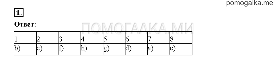Module 4. Страница 52-55. Уроки 7a, 7b. Задание №1 — решение 1