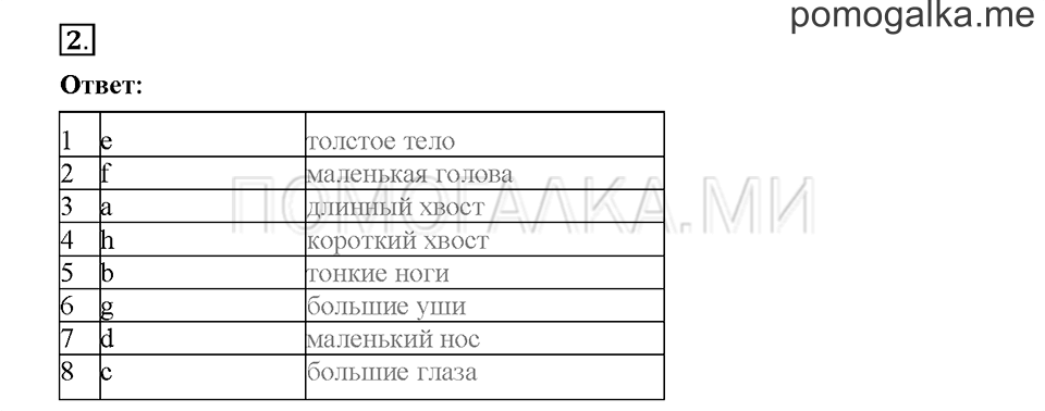 Module 5. Страница 63-66. Уроки 9a, 9b. Задание №2 — решение 1