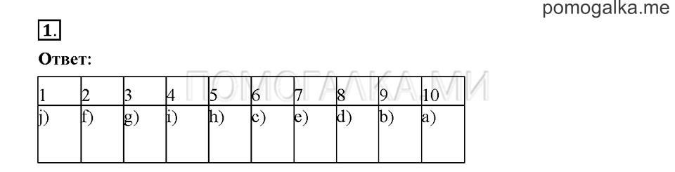 Module 1. Страница 16-19. Уроки 2a, 2b. Задание №1 — решение 1