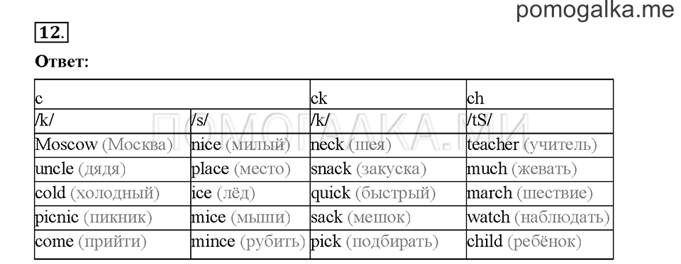 Module 8. Страница 108-113. Уроки 15a, 15b. Задание №12 — решение 1