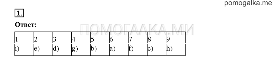 Module 2. Страница 25-28. Уроки 3a, 3b. Задание №1 — решение 1