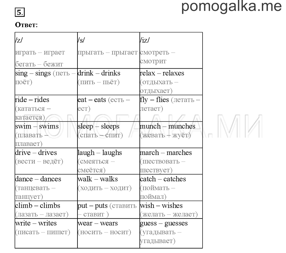 Module 8. Страница 108-113. Уроки 15a, 15b. Задание №5 — решение 1