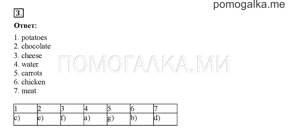 Module 3. Страница 46-51. Упражнения на повторение и закрепление материала. Задание №3 — решение 1