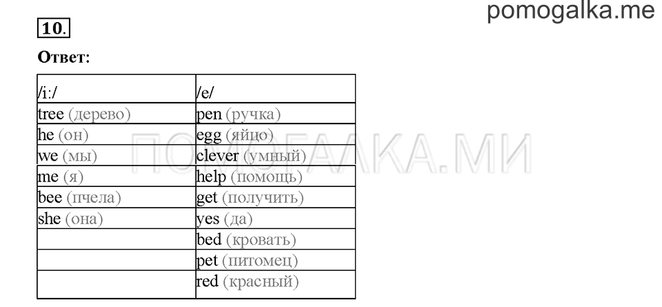 Module 1. Страница 13-16. Уроки 1a, 1b. Задание №10 — решение 1