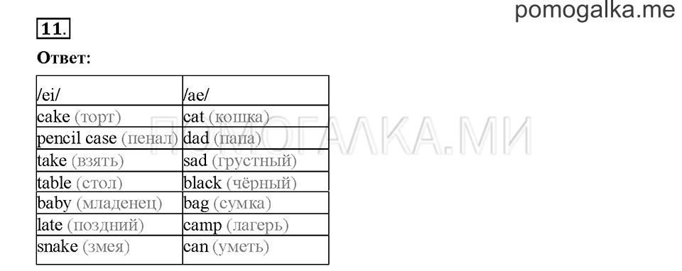 Module 2. Страница 25-28. Уроки 3a, 3b. Задание №11 — решение 1