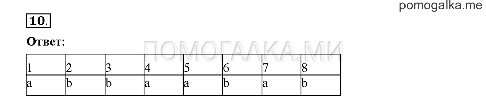 Module 6. Страница 82-89. Упражнения на повторение и закрепление материала. Задание №10 — решение 1