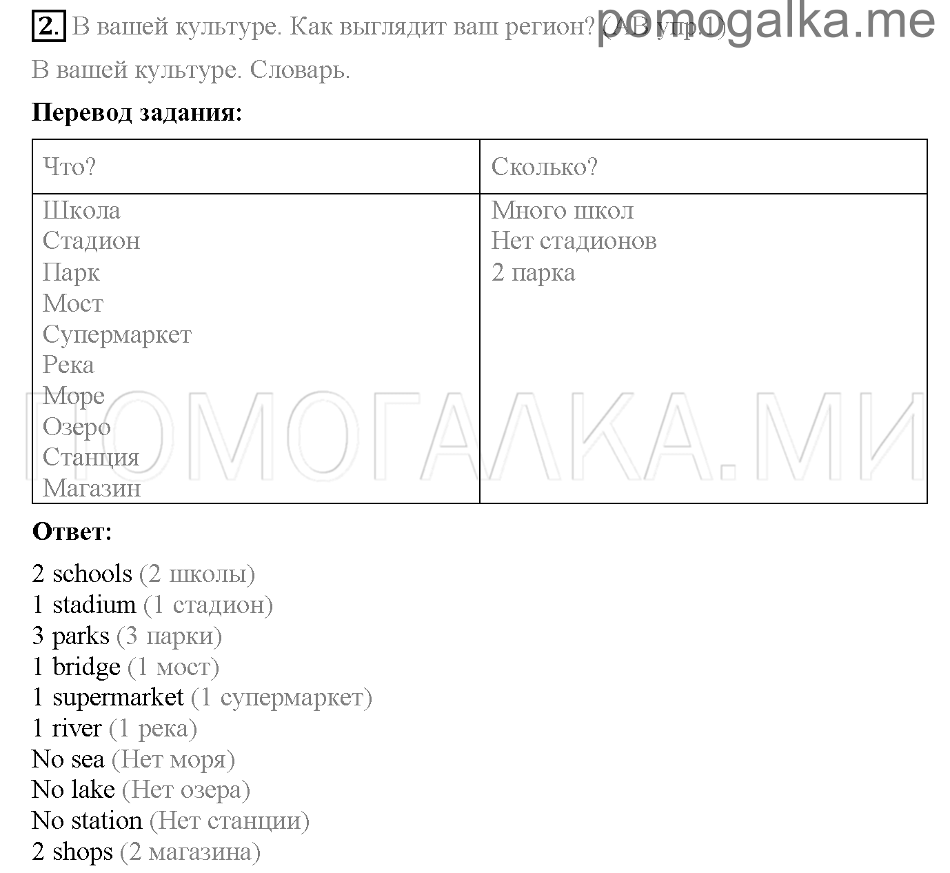 Часть 1. Unit 1. Where are you from?. Страница 8-10. Lesson 2. Задание №2 — решение 1