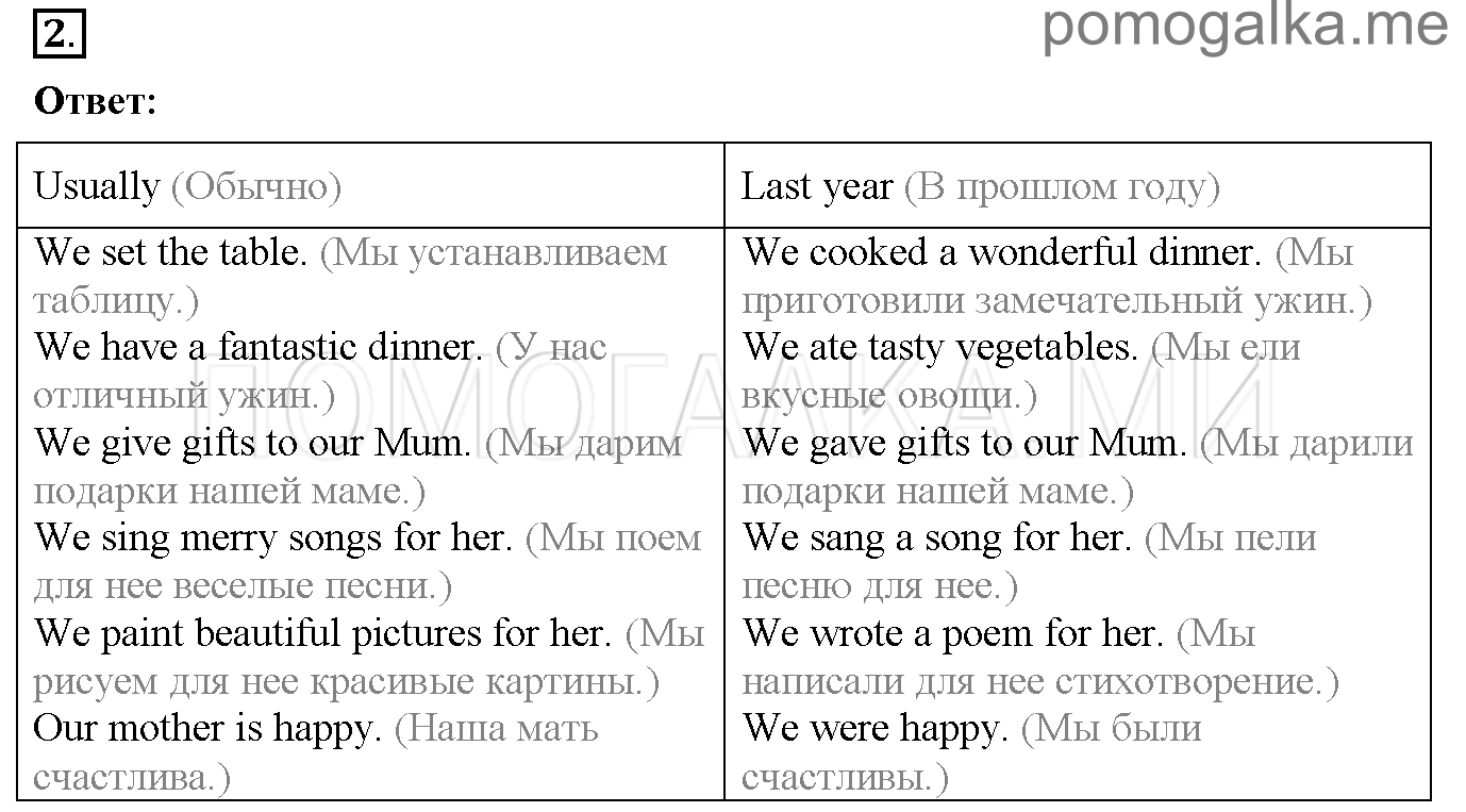 Часть 1. Unit 3. Are you a good helper?. Страница 47. Lesson 4. Задание №2 — решение 1