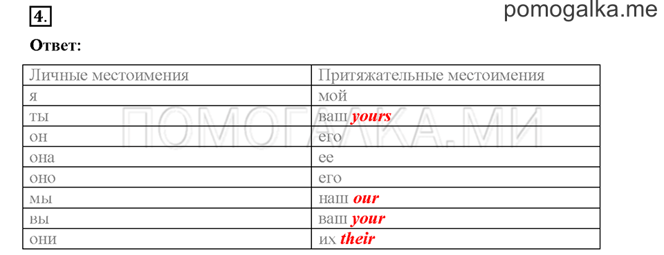 Часть 1. Страница 29-32. Unit 2. Step 1. Задание №4 — решение 1