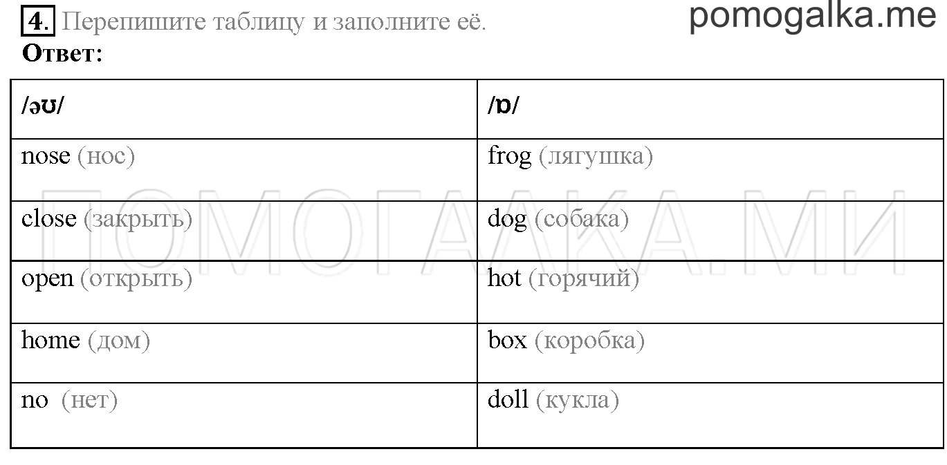 Module 4. Страница 60-61. 7b. Задание №4 — решение 1
