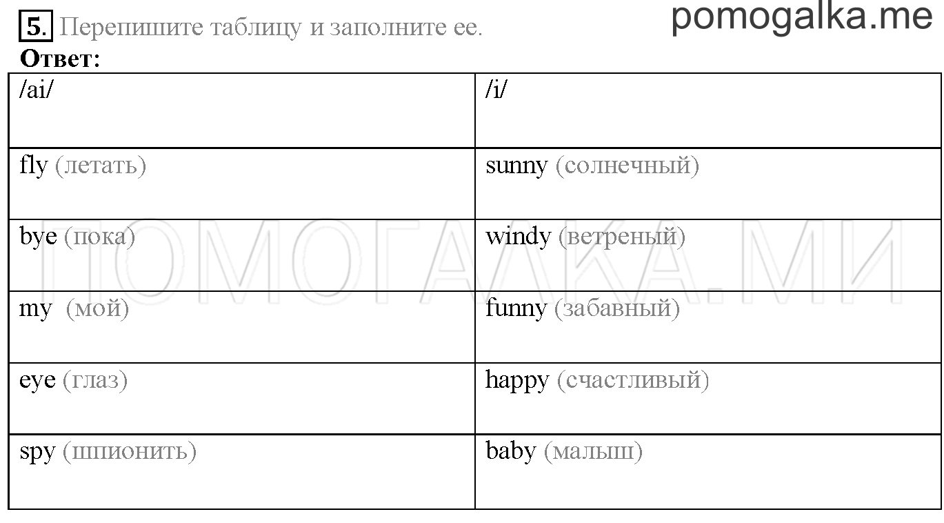 Module 5. Страница 76-77. 9b. Задание №5 — решение 1