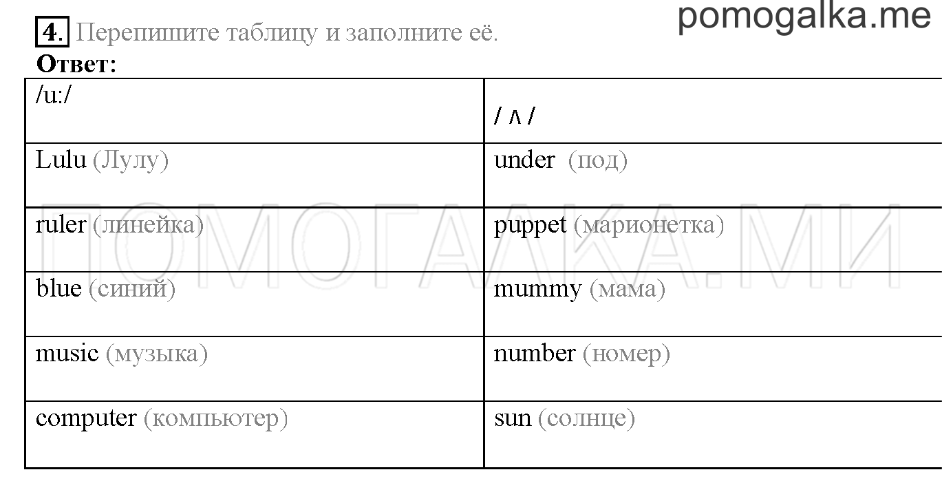 Module 6. Страница 92-93. 11b. Задание №4 — решение 1