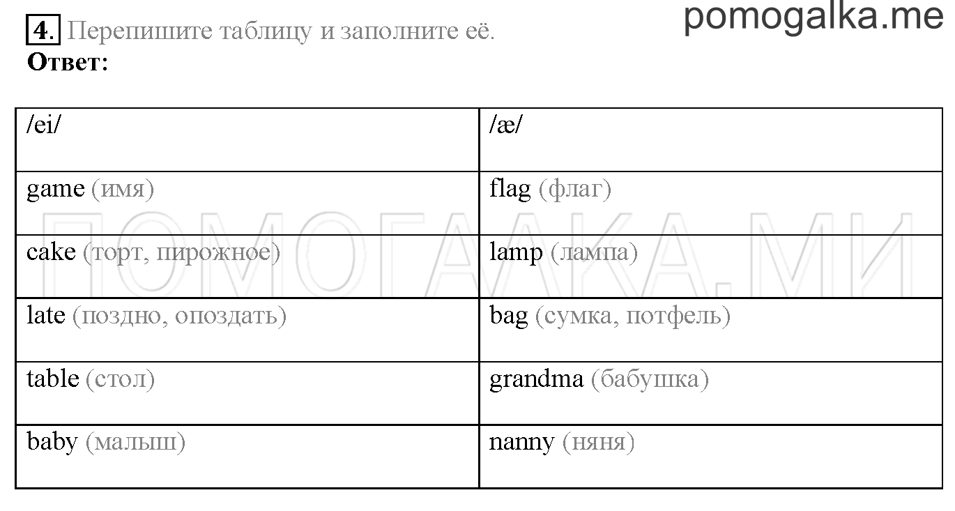 Module 2. Страница 28-29. 3b. Задание №4 — решение 1