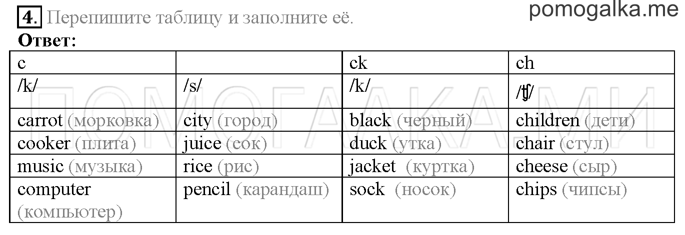 Module 8. Страница 124-125. 15b. Задание №4 — решение 1