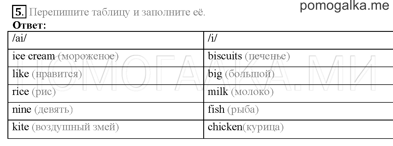 Module 3. Страница 44-45. 5b. Задание №5 — решение 1
