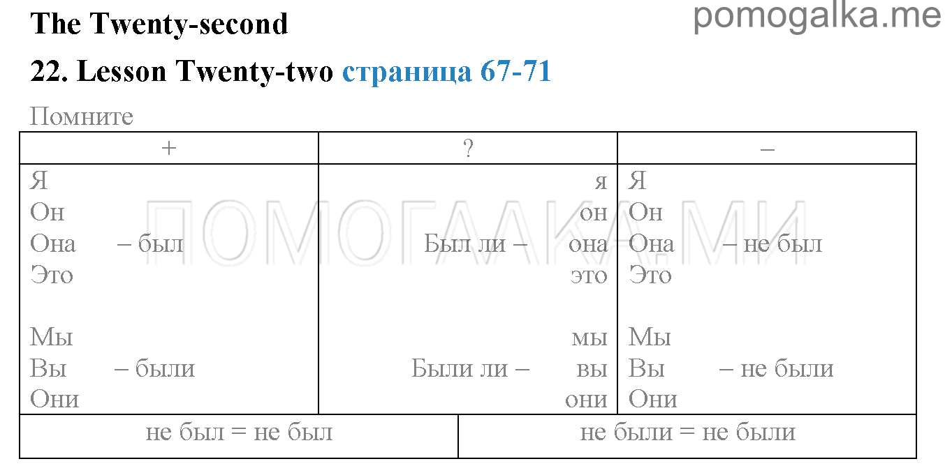 Часть 1. Страница 67-71. Lesson 22. Задания до параграфа — решение 1