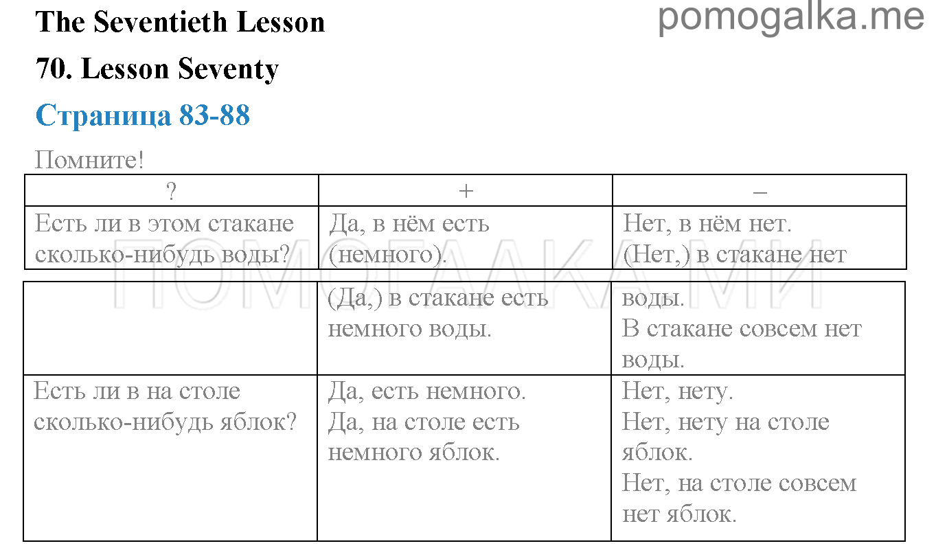 Часть 2. Страница 83-88. Lesson 70. Задания до параграфа — решение 1