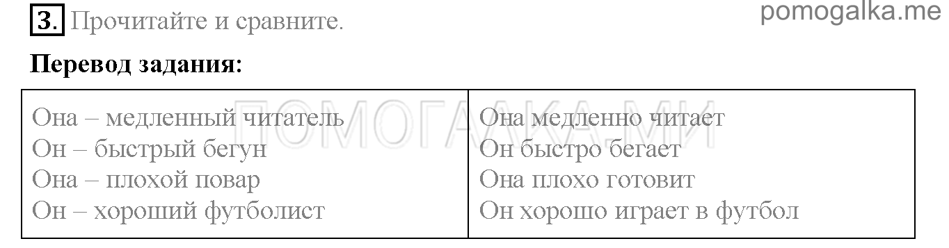 Часть 2. Страница 58-62. Lesson 62. Задание №3 — решение 1
