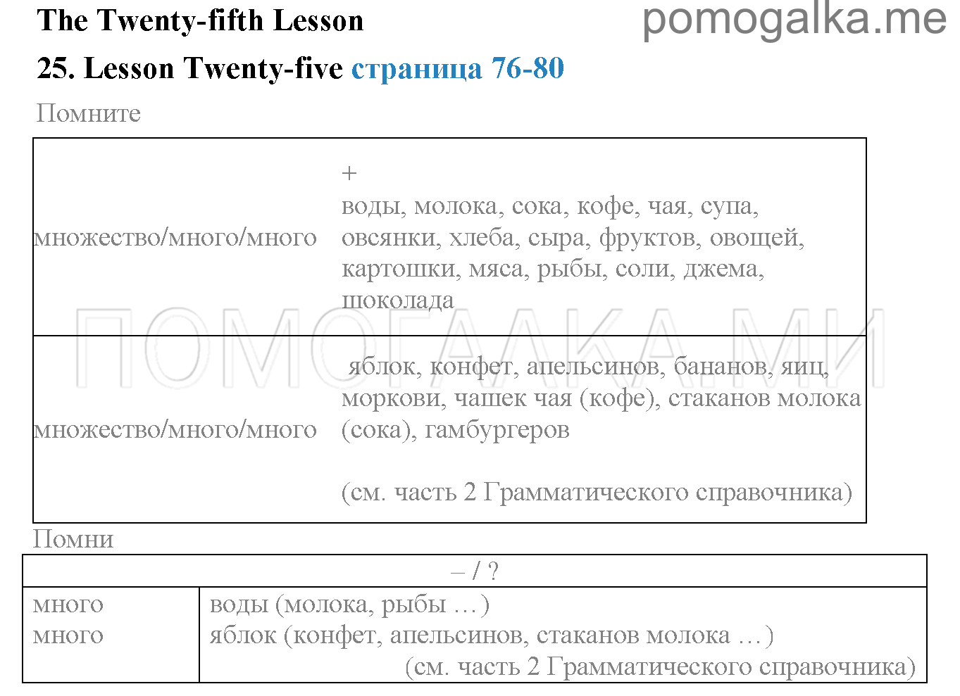 Часть 1. Страница 76-80. Lesson 25. Задания до параграфа — решение 1