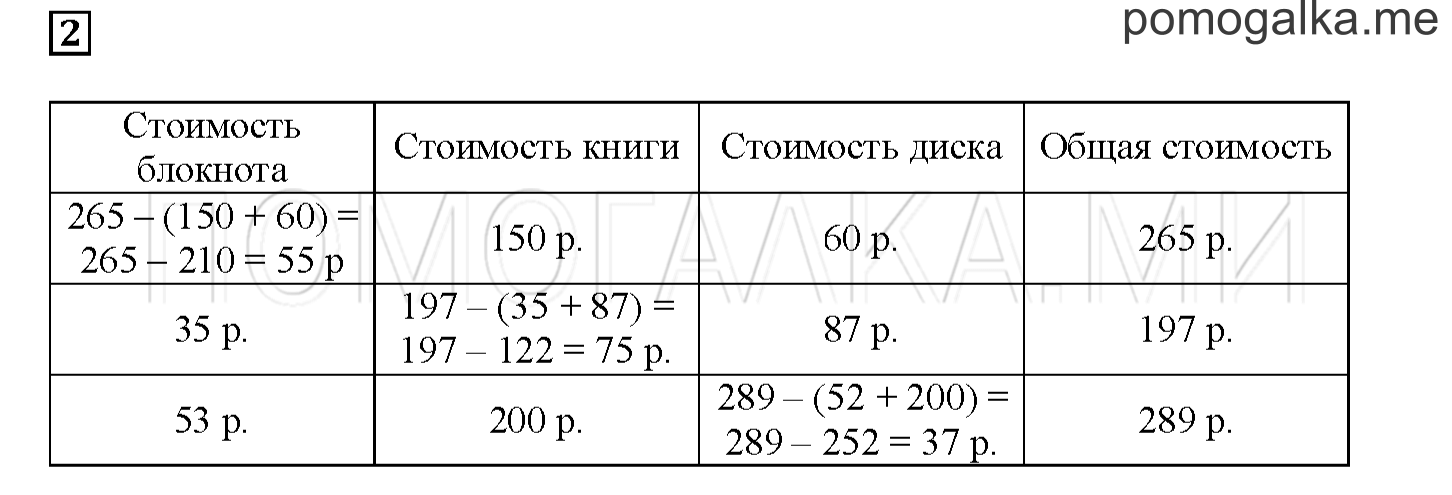 Часть 2. Решаем задачи. Страница 14 номер 2 — решение 1