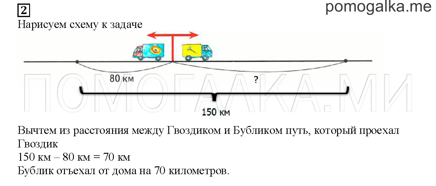 Часть 1. Рисуем схемы движения. Страница 108 номер 2 — решение 1