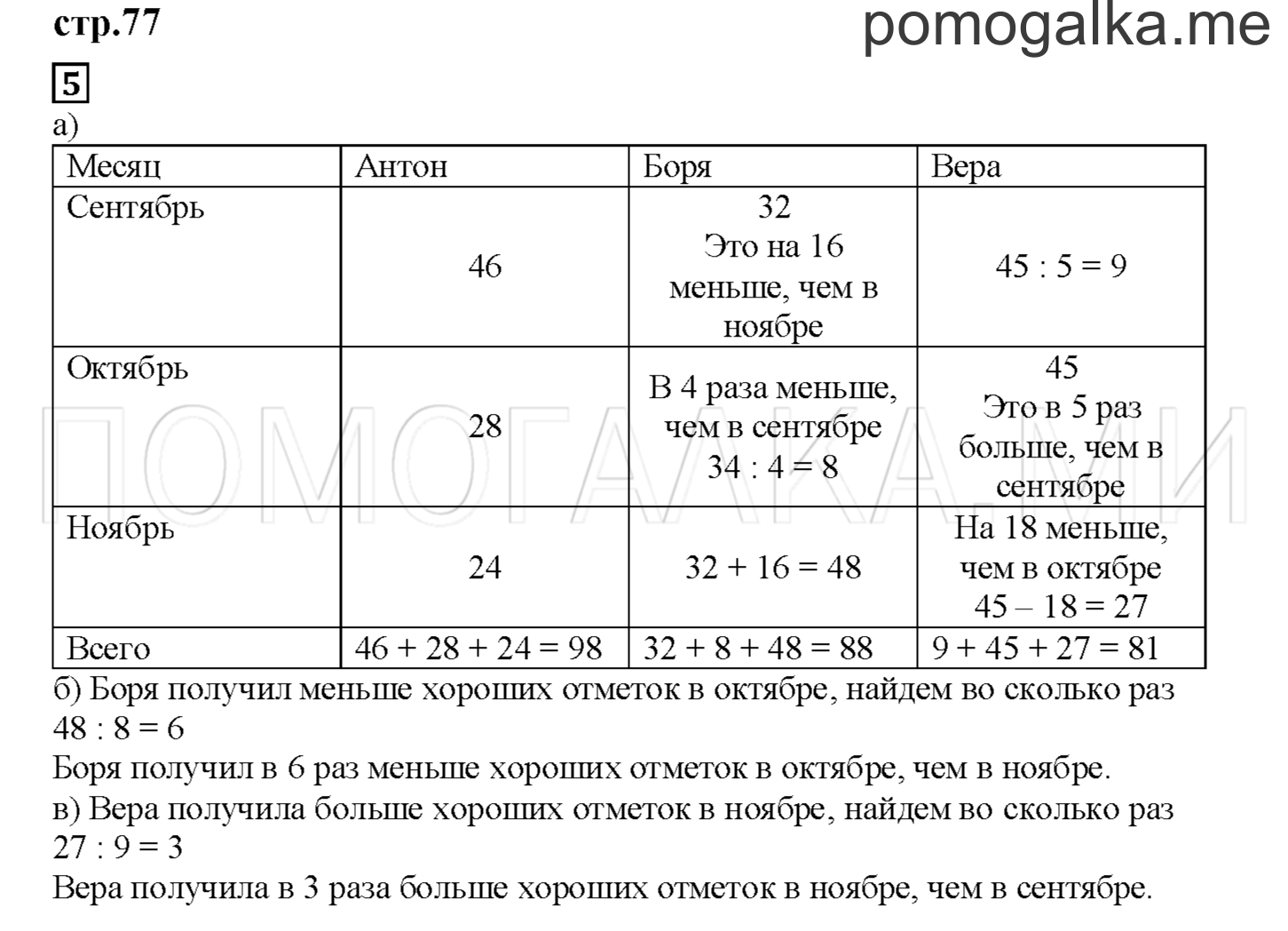 Часть 1. Группируем слагаемые. Страница 77 номер 5 — решение 1