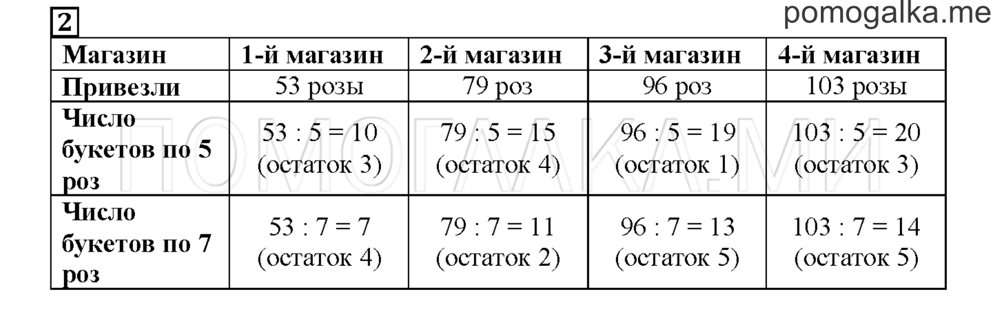 Часть 2. Подбираем наибольшее произведение. Страница 88 номер 2 — решение 1