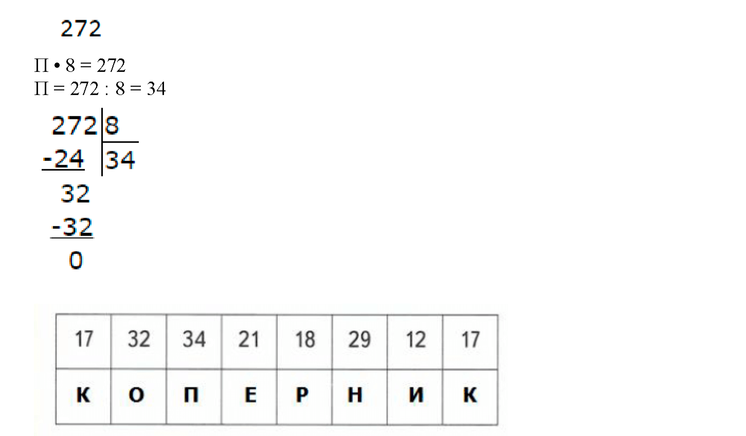 Часть 2. Полет на луну. Страница 122 номер 2 — решение 2