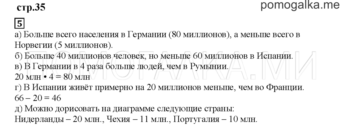 Часть 2. Работаем с таблицами и схемами. Страница 35 номер 5 — решение 1