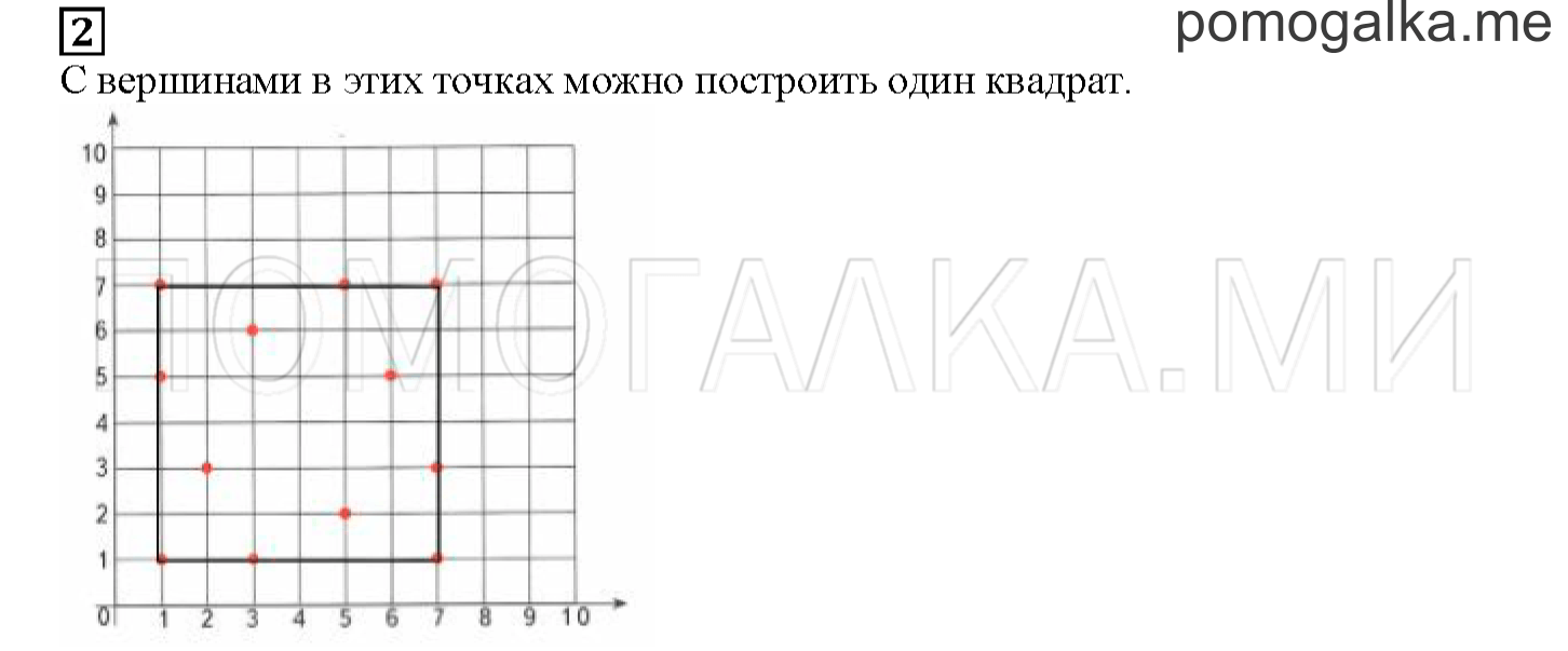 Часть 2. Разворот истории. Страница 41 номер 2 — решение 1