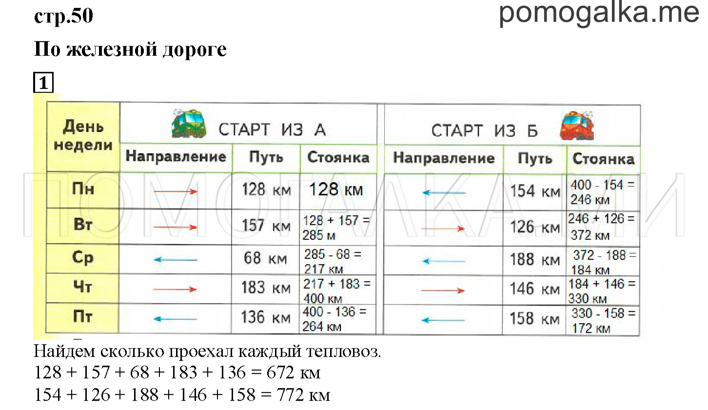 Часть 2. По железной дороге. Страница 50 номер 1 — решение 1