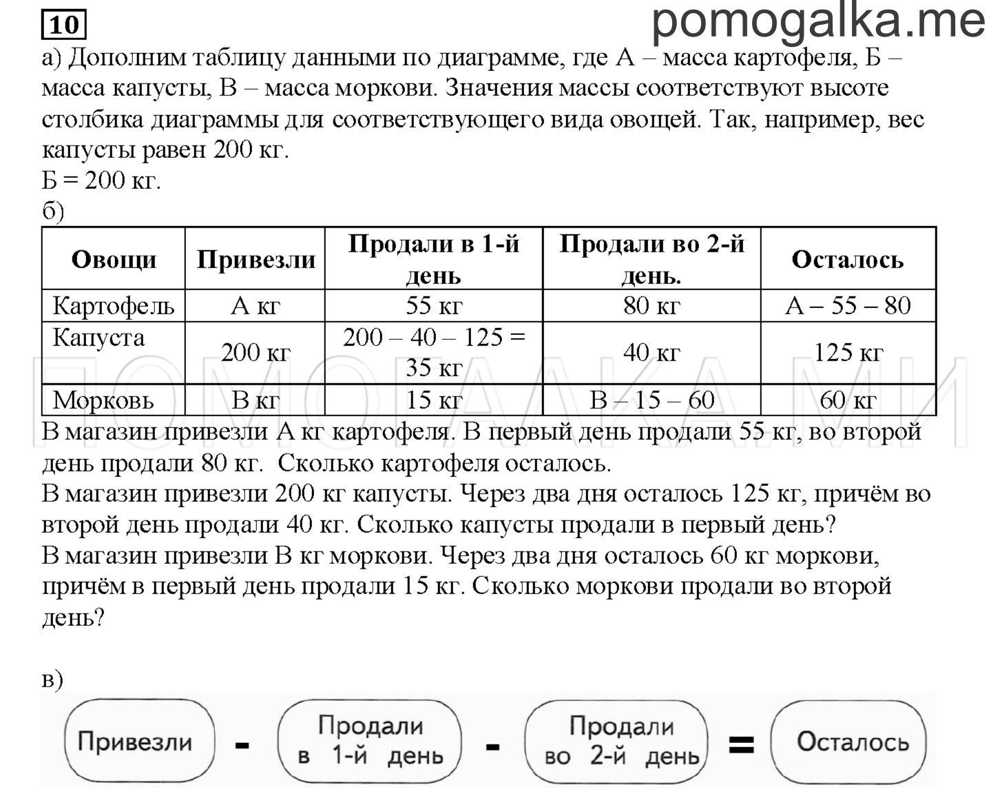 Часть 2. Умеешь ли ты.... Страница 137 номер 10 — решение 1